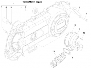 Variaattorin_koppa