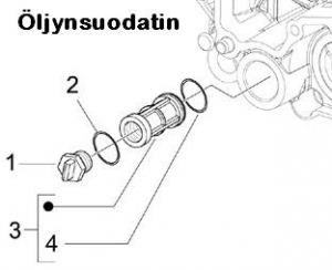 Öljynsuodatin