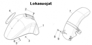 Lokasuojat