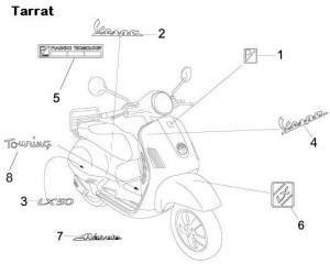 Tarrat