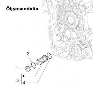 Öljynsuodatin