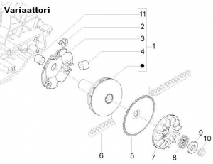 Variaattori