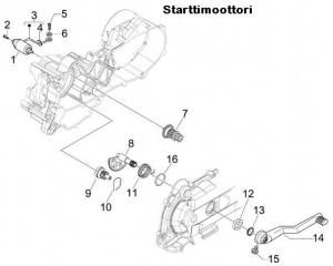 Starttimoottori