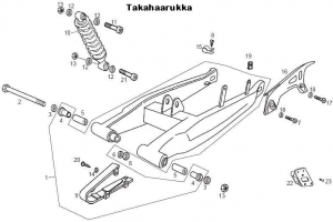 TAKAHAARUKKA E2