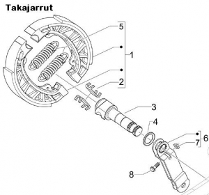 Takajarrut