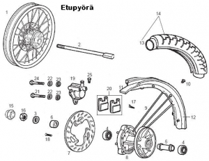 ETUVANNE