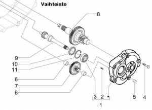 Vaihteisto