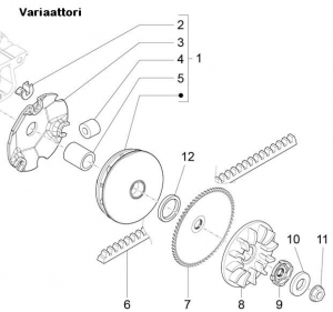 Variaattori