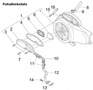 Puhallinkotelo