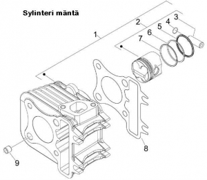 Sylinteri_mäntä