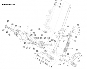 Etuhaarukka