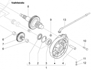 Vaihteisto