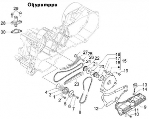 Öljypumppu