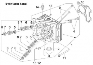 Sylinterin_kansi