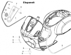 Etupaneli