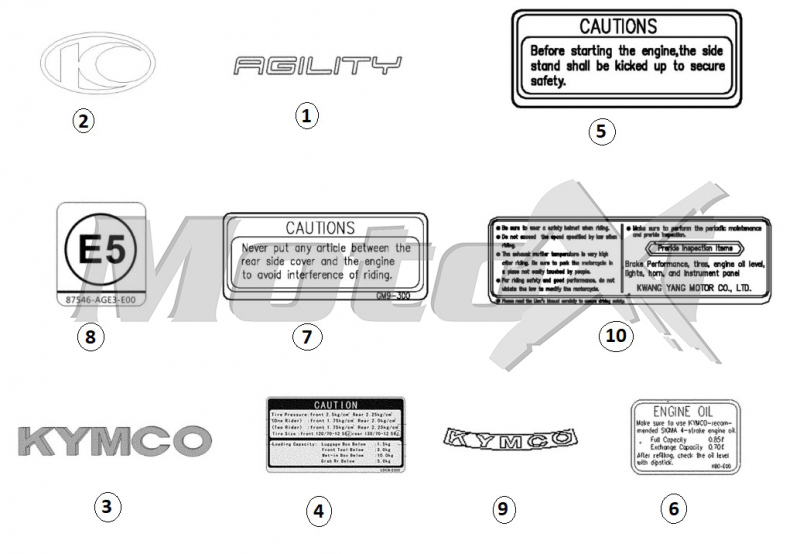 AGILITY 50 4T E5 -2022