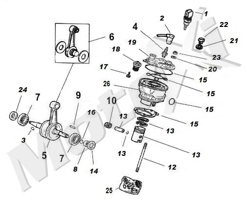 MOPOT
