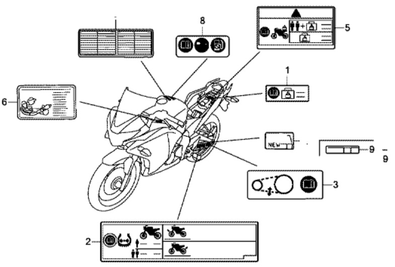 125 cc